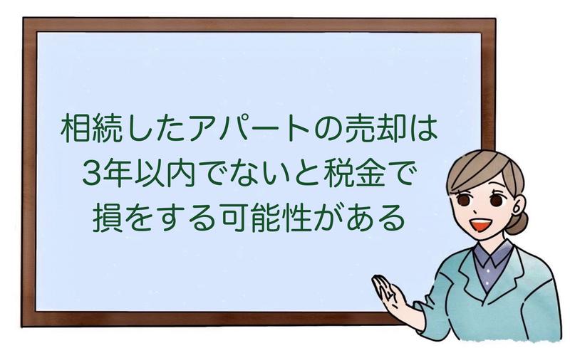 相続したアパートの売却は3年以内でないと税金で損をする可能性がある
