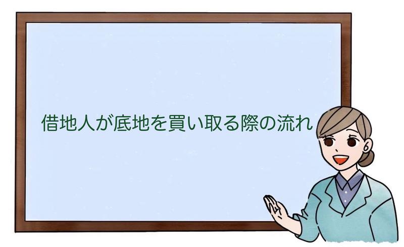 借地人が底地を買い取る際の流れ
